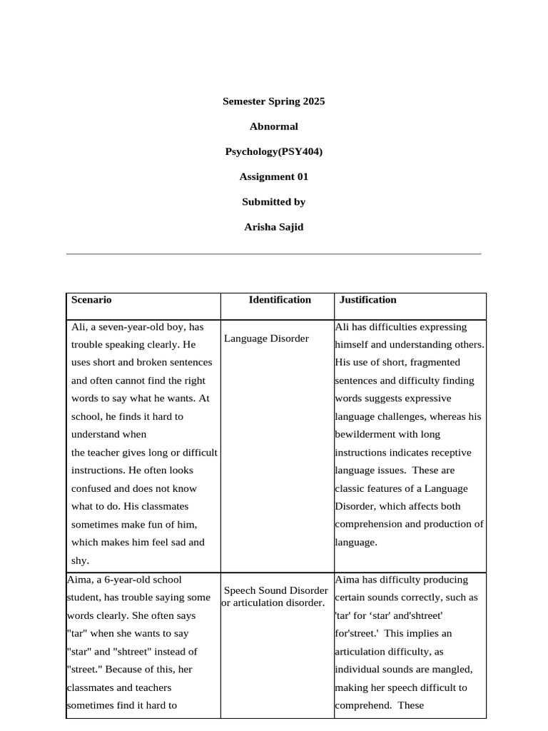 Understanding Language Disorders in Children | PDF | Speech | Stuttering
