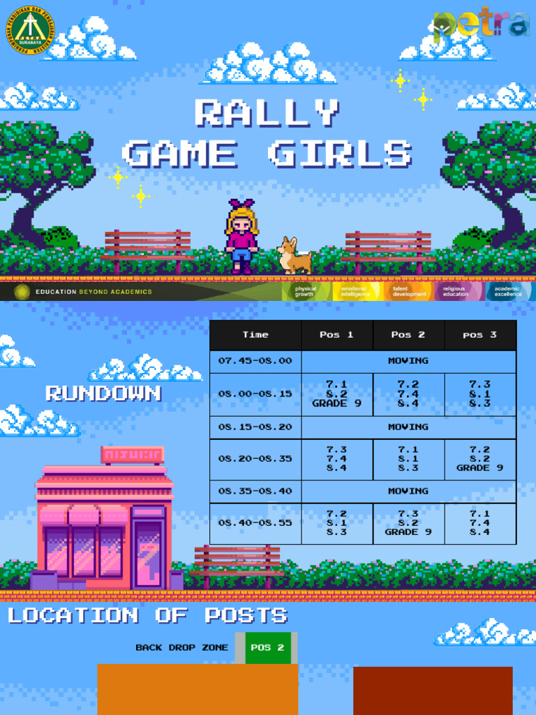 Grade 9 Rally Schedule Overview | PDF