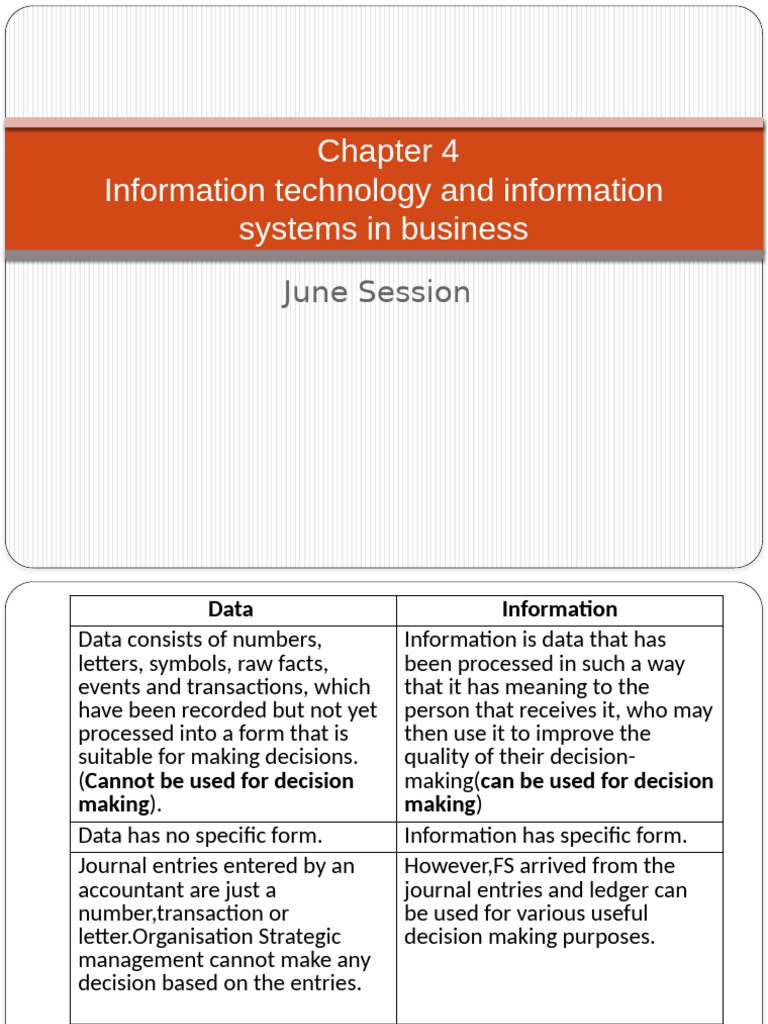 Data vs. Information in Business Systems | PDF | Spreadsheet | Databases