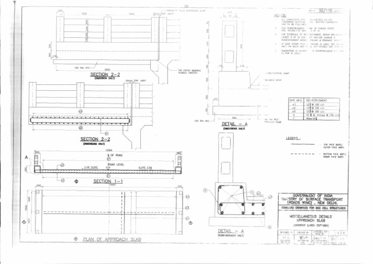 Approach Slab | PDF