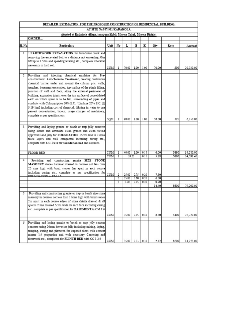 Building Estimate for Bank Loan PDF | PDF | Paint | Concrete