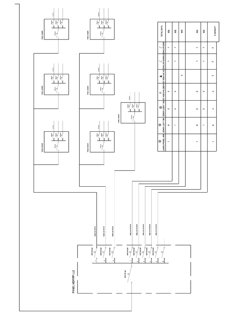 Listrik 10 | PDF