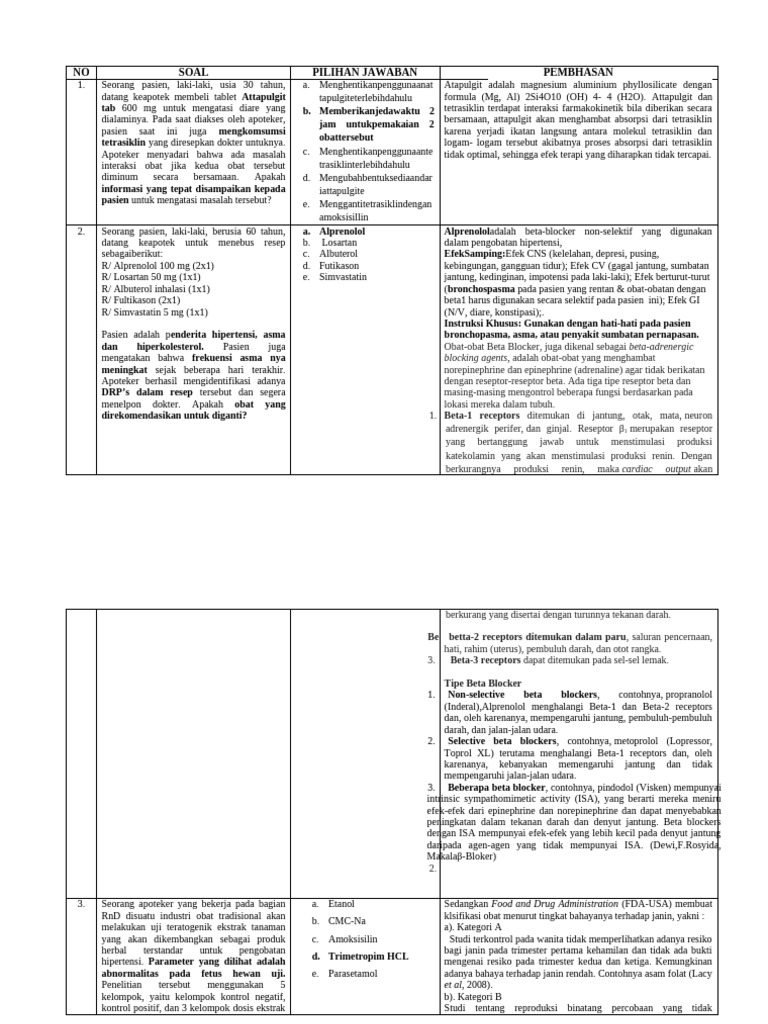 Interaksi Attapulgit dan Tetrasiklin | PDF