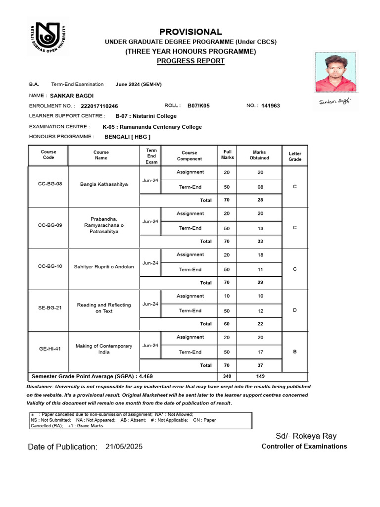 ProgressCard 22201711024622 05 2025 | PDF | Qualifications ...