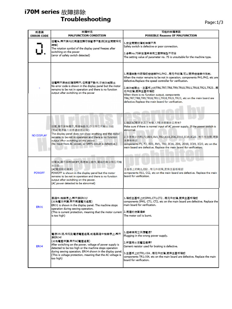 i70M Series Troubleshooting Guide | PDF | Power Supply | Electrical ...