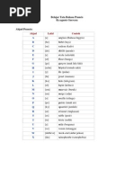 Download BelajarBahasaPrancisbyAnonymousGbers2ESN89058162 doc pdf