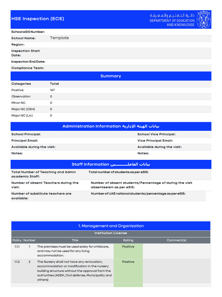 HSE Inspection Report for ECE Facilities | PDF | Bus | Occupational ...