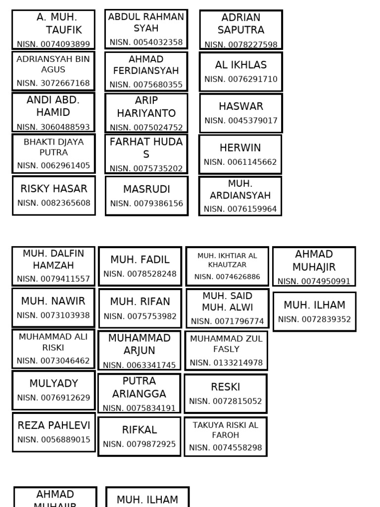 Student Names and NISN List | PDF