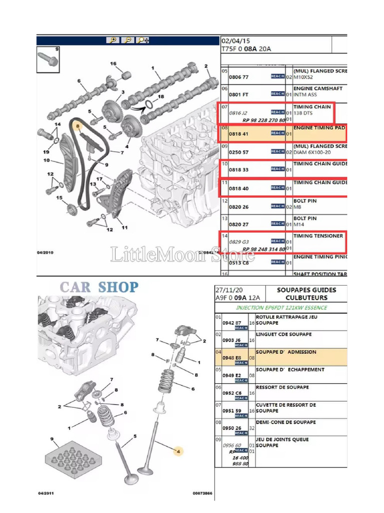 peugeot-308-pdf