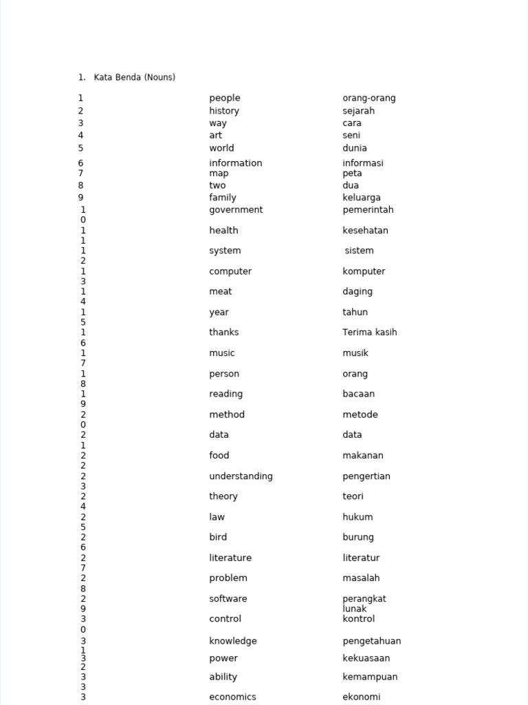 PDF Div Class 2qs3tf Truncatedtext Module Wrapper Fg1km9p ...