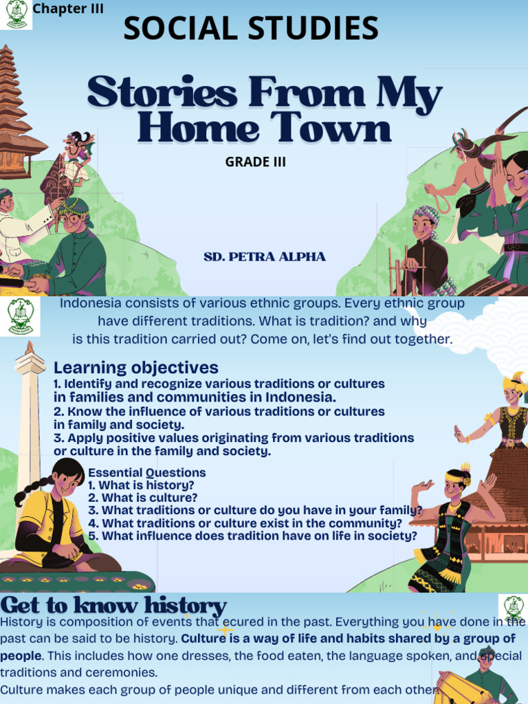 History Of Indonesia Compressed Pdf Indonesia