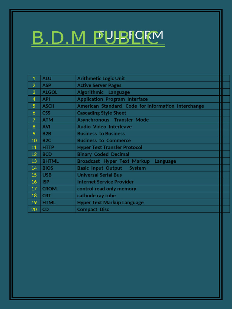Full Form | PDF