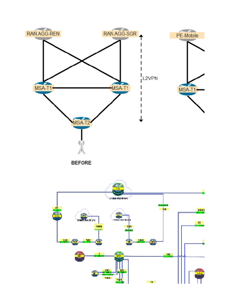 Worksheet in MOP Migrasi L3VPN MSA Cluster KBL-RKT Batch 0 V1.1 | PDF ...