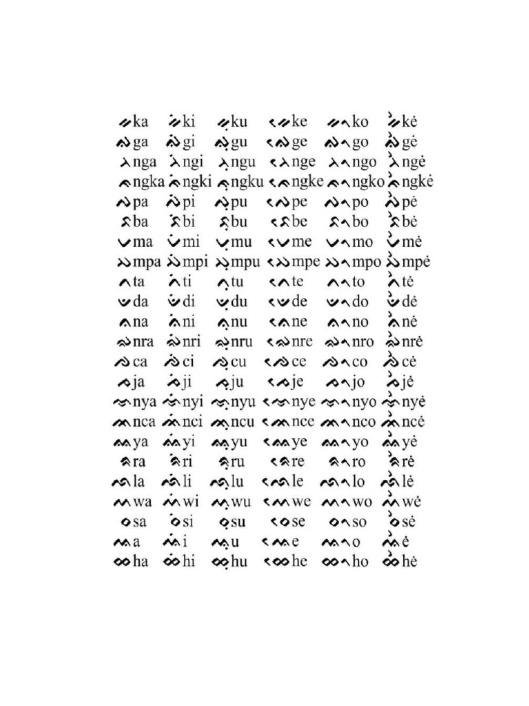 Aksara Lontara | PDF