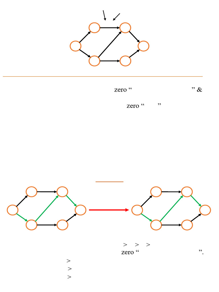 Ford-Fulkerson Max Flow Algorithm Guide | PDF | Computational Problems ...