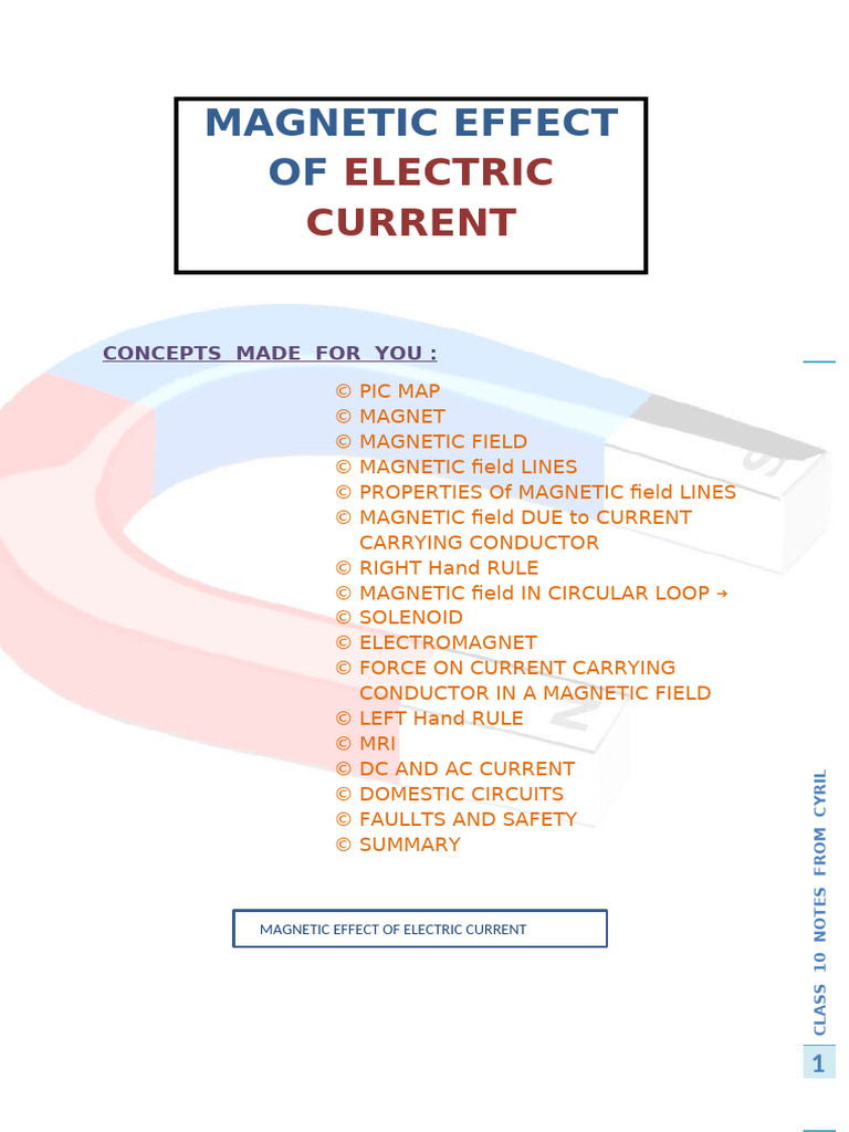 Magnetic Effect of Electric Current | PDF
