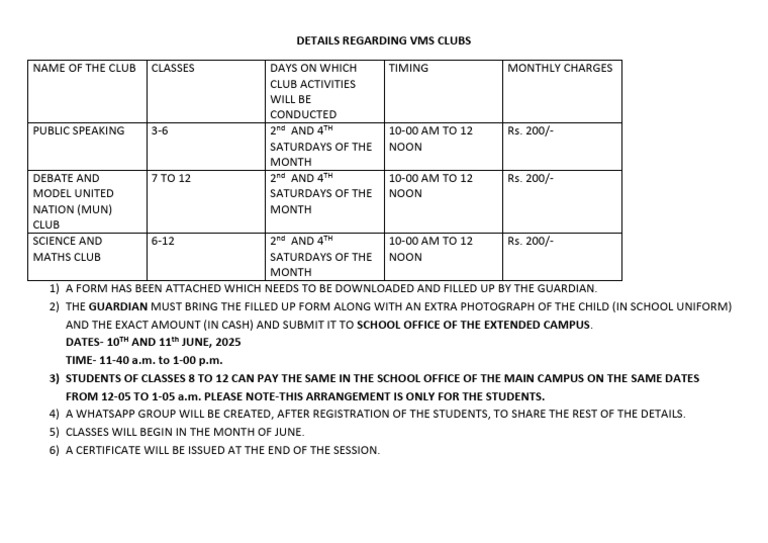 Details of Club | PDF