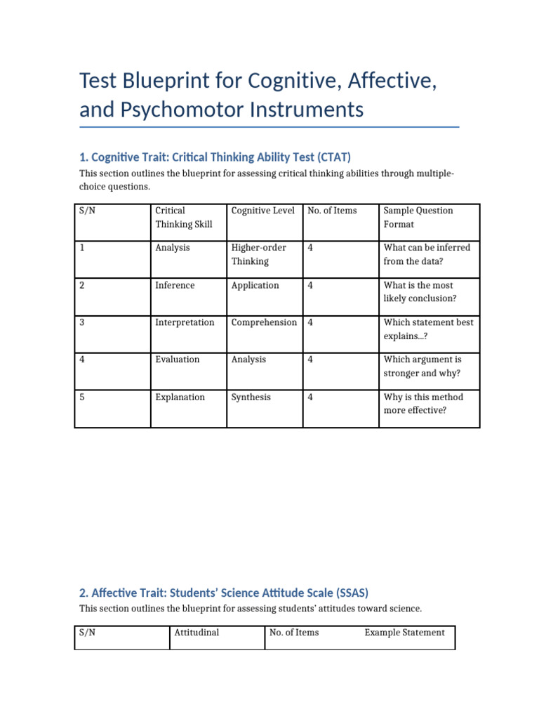 Test Blueprint for Cognitive and Affective Skills | PDF | Science ...