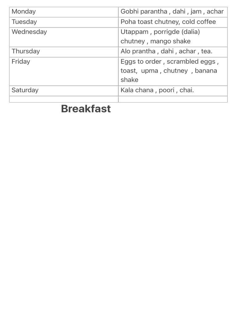 Weekly Breakfast Menu Plan | PDF