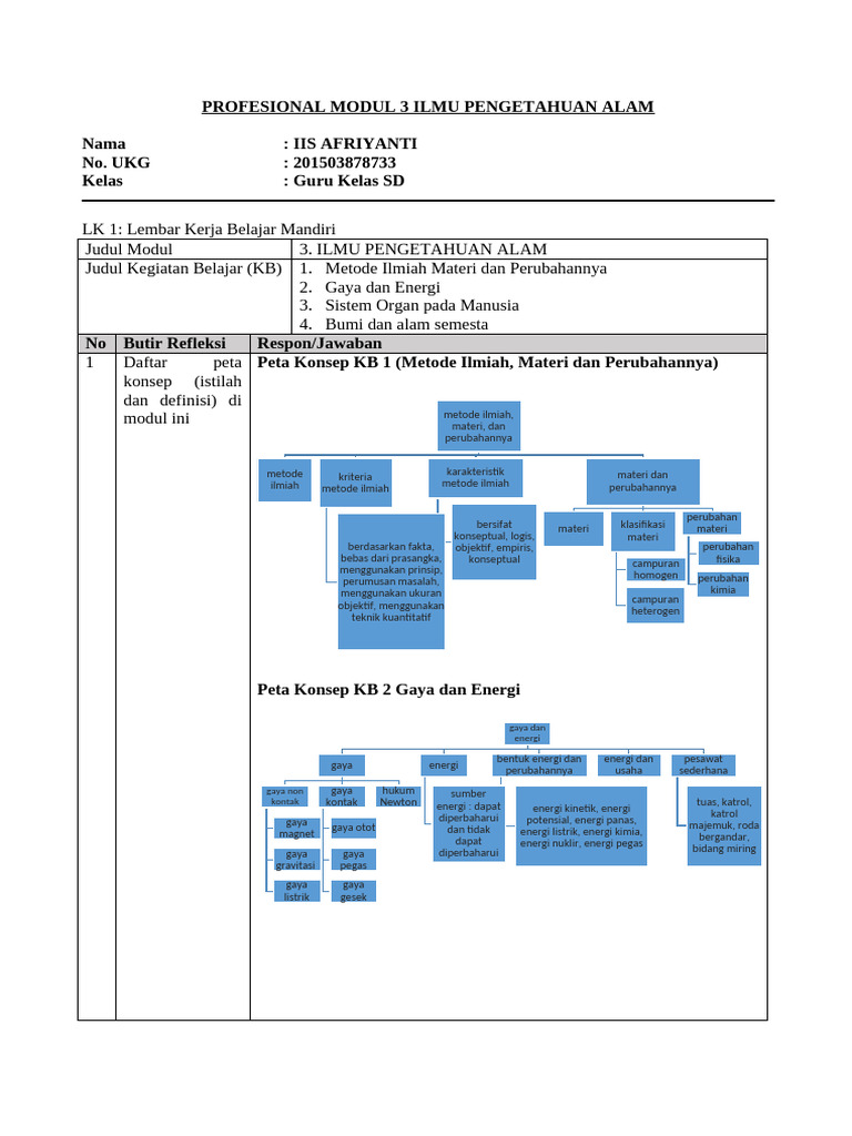 Modul 3 Ilmu Pengetahuan Alam SD | PDF
