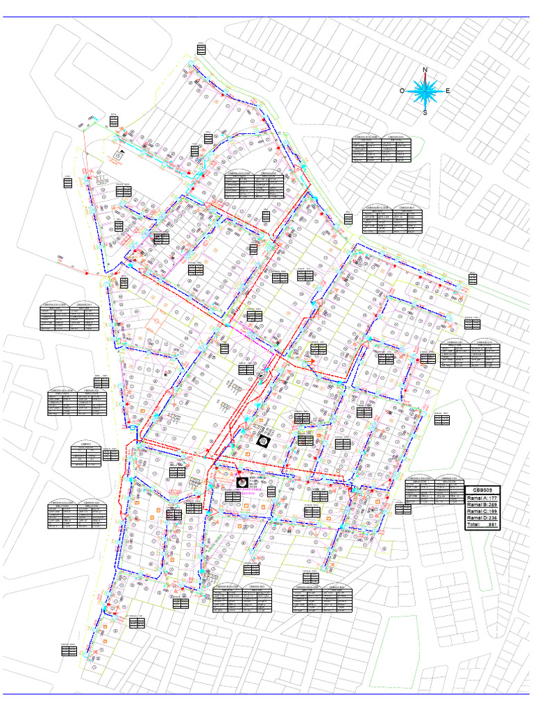 Data Analysis Summary Report | PDF