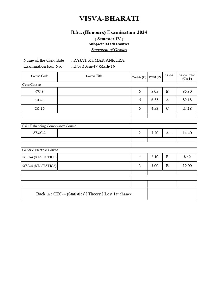 Gradecard4 Sem BSC Student 17526719181003232897 | PDF | Physics ...