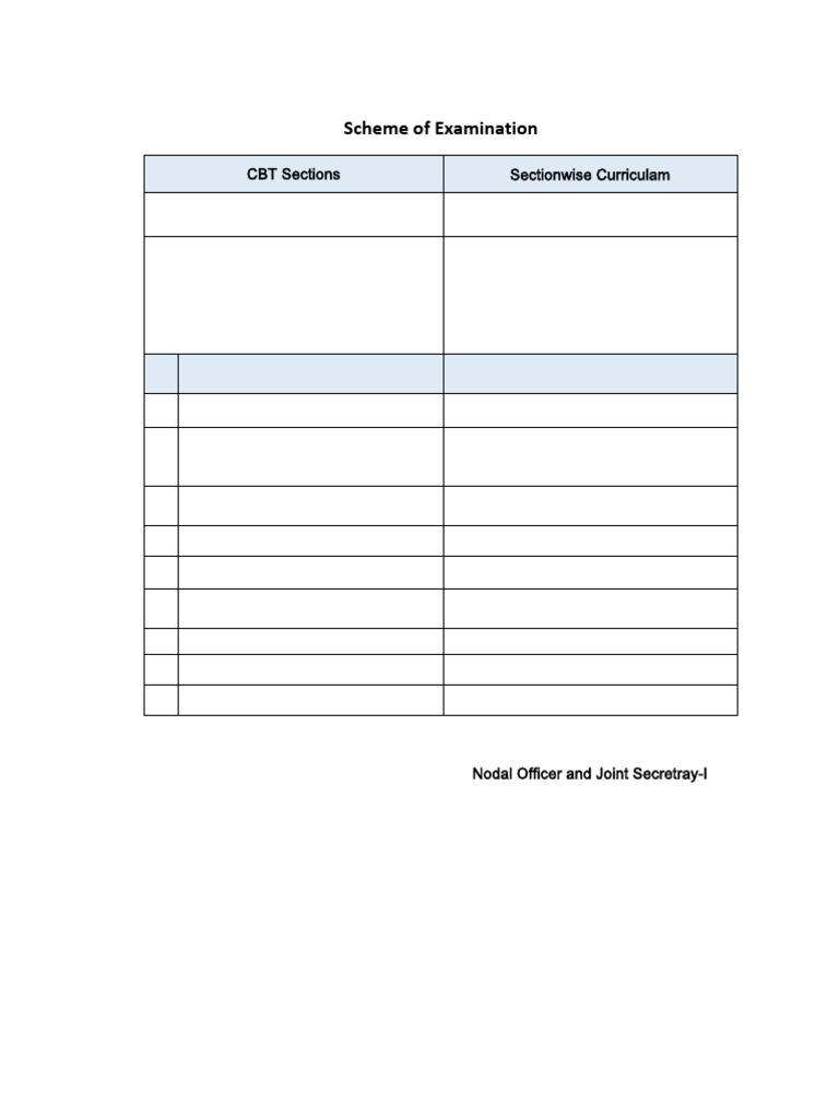 Scheme of Examination: Sectionwise Curriculam CBT Sections | PDF