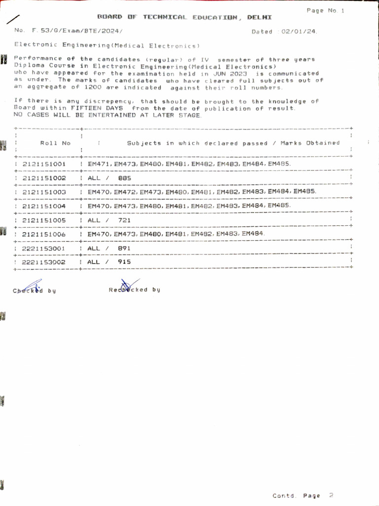 2023 Electronic Engineering Exam Results | PDF | Electronics | Engineering