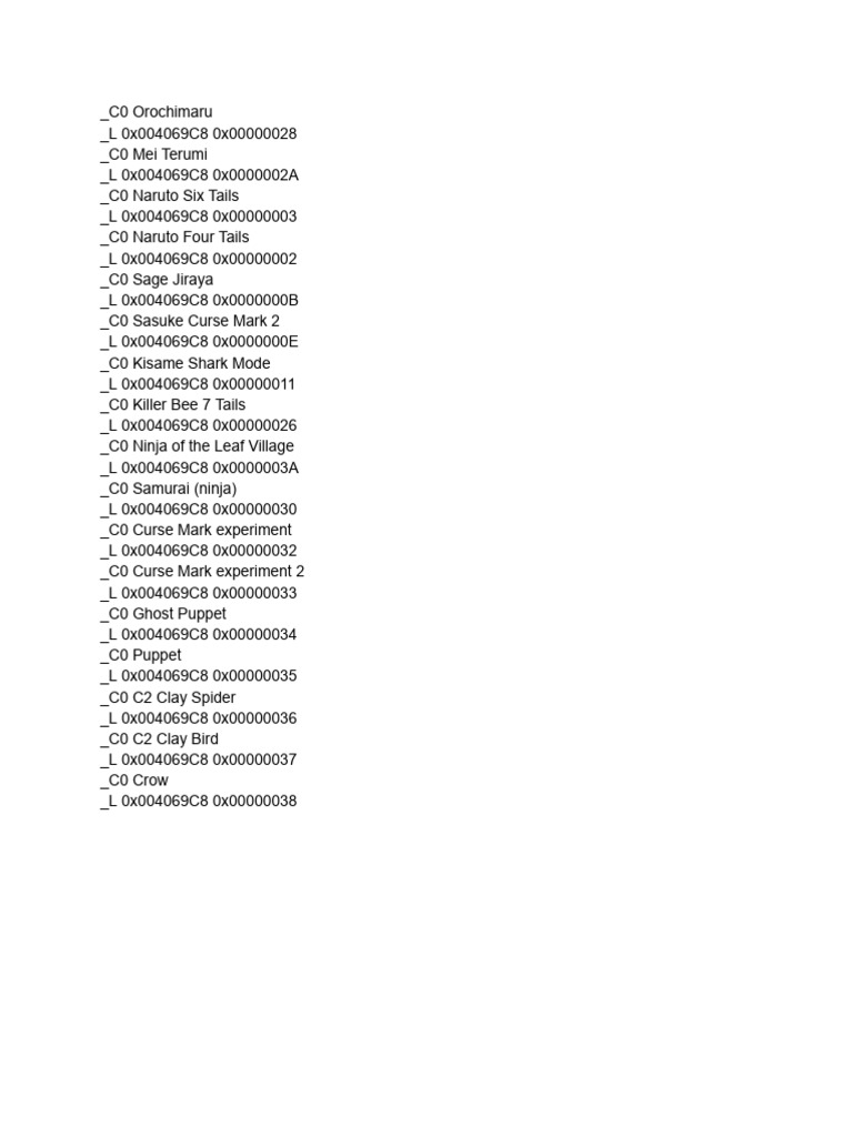 Naruto Impact Cheat PDF