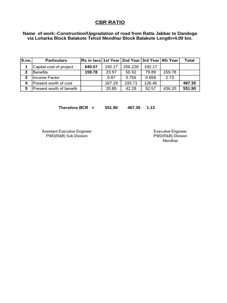 BCR Analysis for Road Construction Project | PDF | Management ...