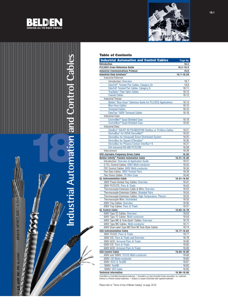 18Industrial Cables Belden Cable Coaxial Cable