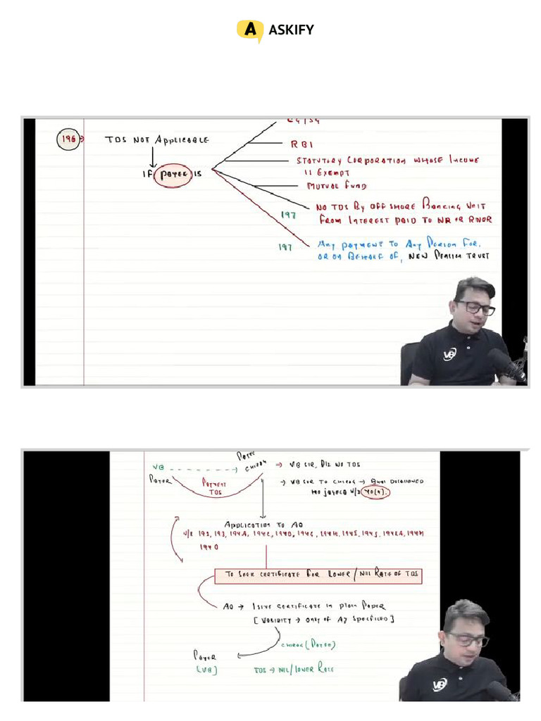 Make Notes From Youtube Videos | PDF