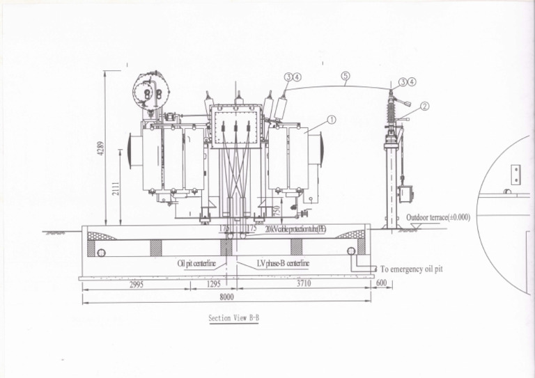 20 KV Cables Connection | PDF