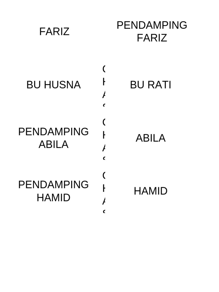 Format Label Tomjeri123 | PDF