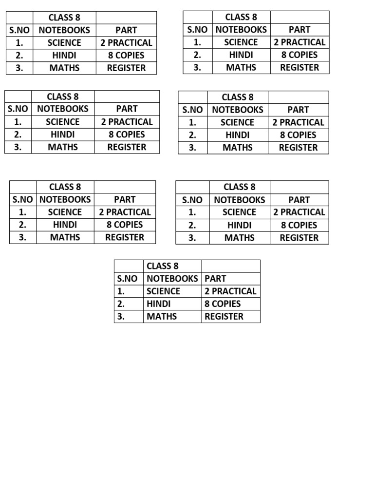 Class 8 Notebook Requirements | PDF