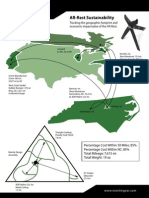 Sustainability / Ecomonic Impact of Montie Gear AR-Rest - REV 00