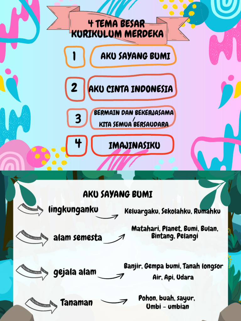 4 Tema Besar Kurikulum Merdeka PAUD | PDF