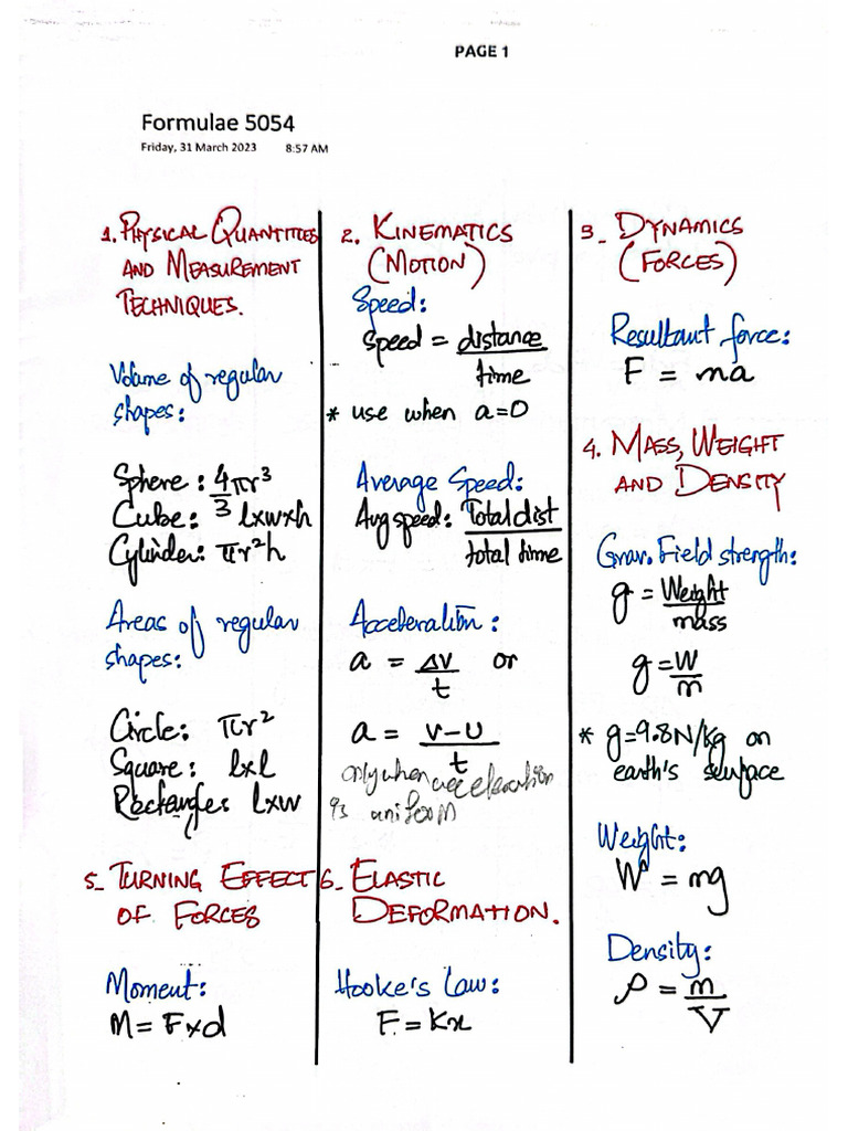 Physics Formula Booklet | PDF