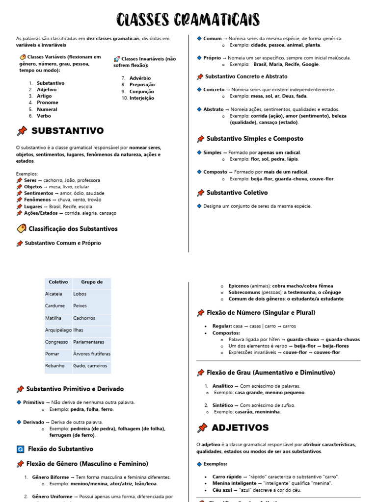 CLASSES GRAMATICAIS | PDF | Pronome | Adjetivo