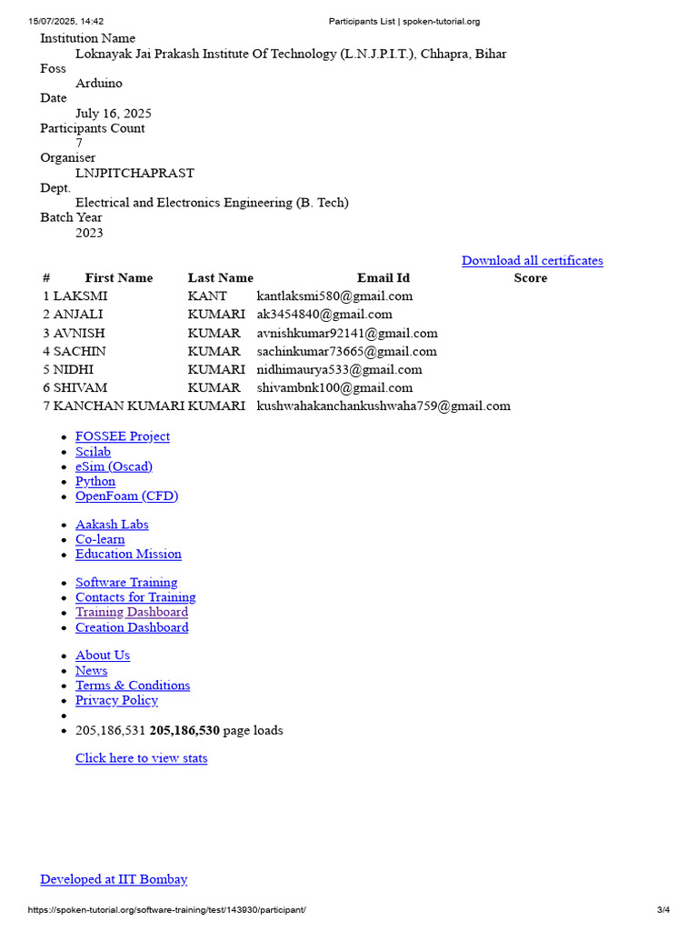 Eee 2023 | PDF