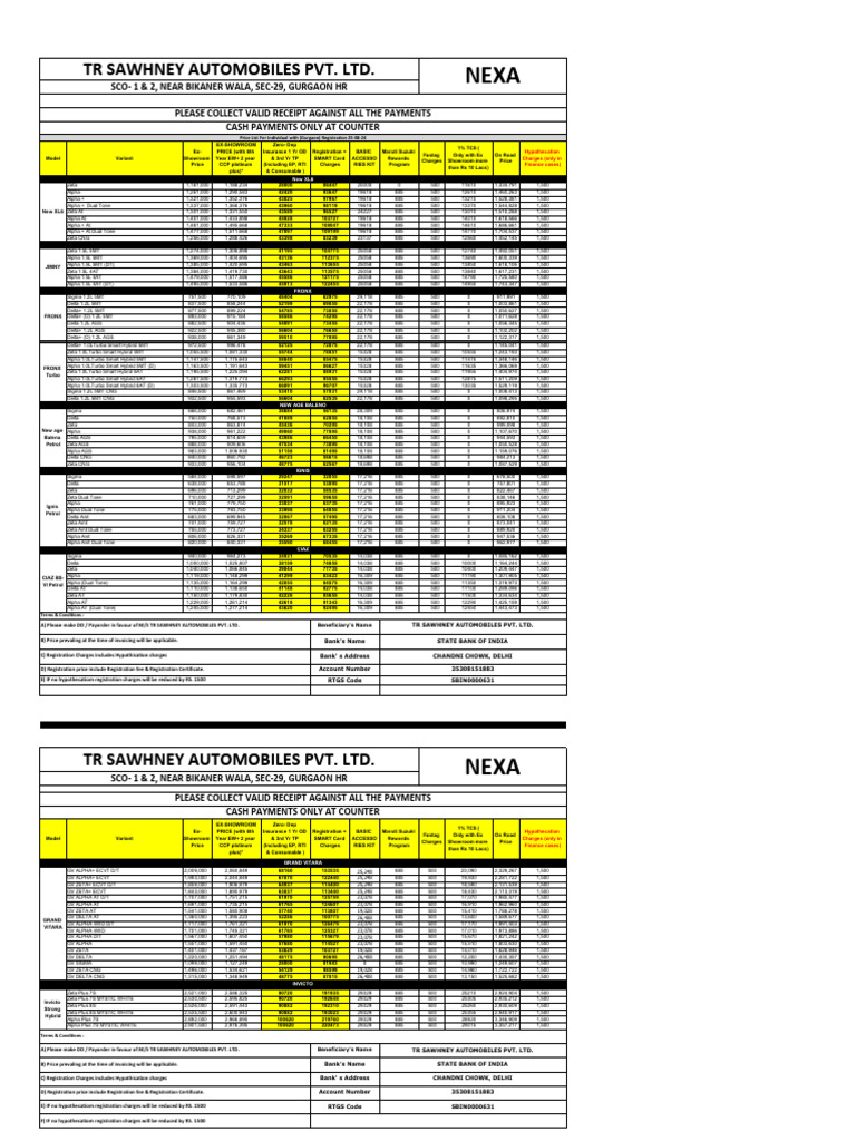 Updated Price List Aug-24 | PDF | General Motors Vehicles | Car ...