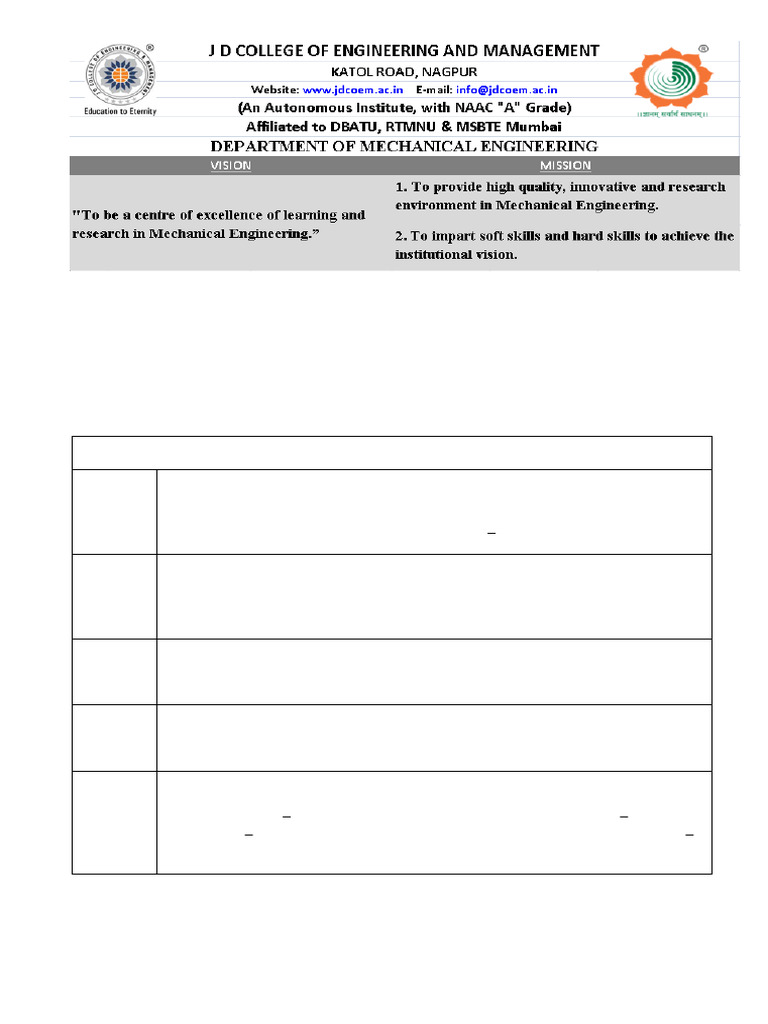 Ipr Notes Unit 3 - 4 & 5 | PDF | Intellectual Property | Trips Agreement