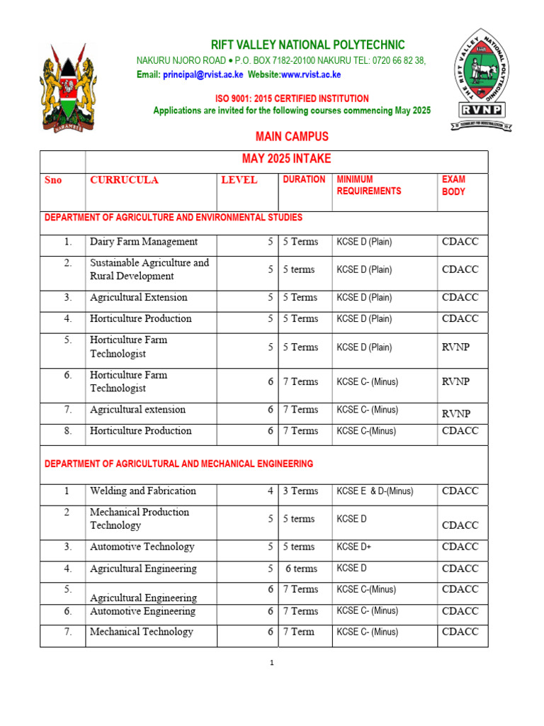 RVNP Courses and Fees for May 2025 | PDF