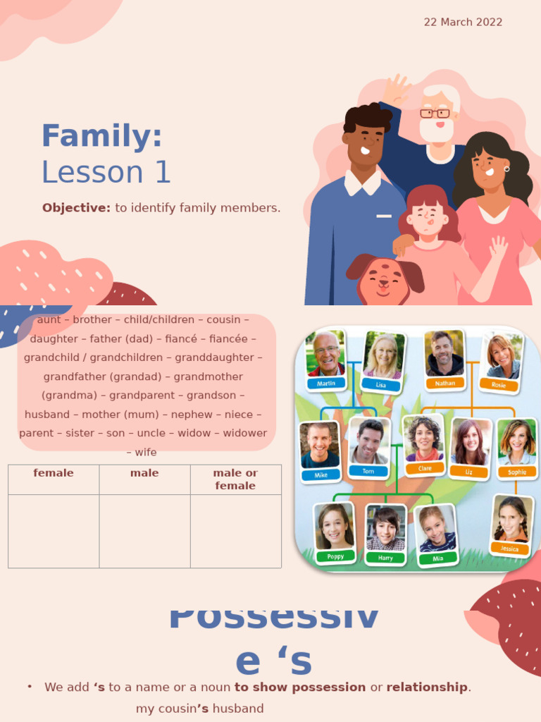 Family Member Identification Guide | PDF | Grandparent | Interpersonal ...