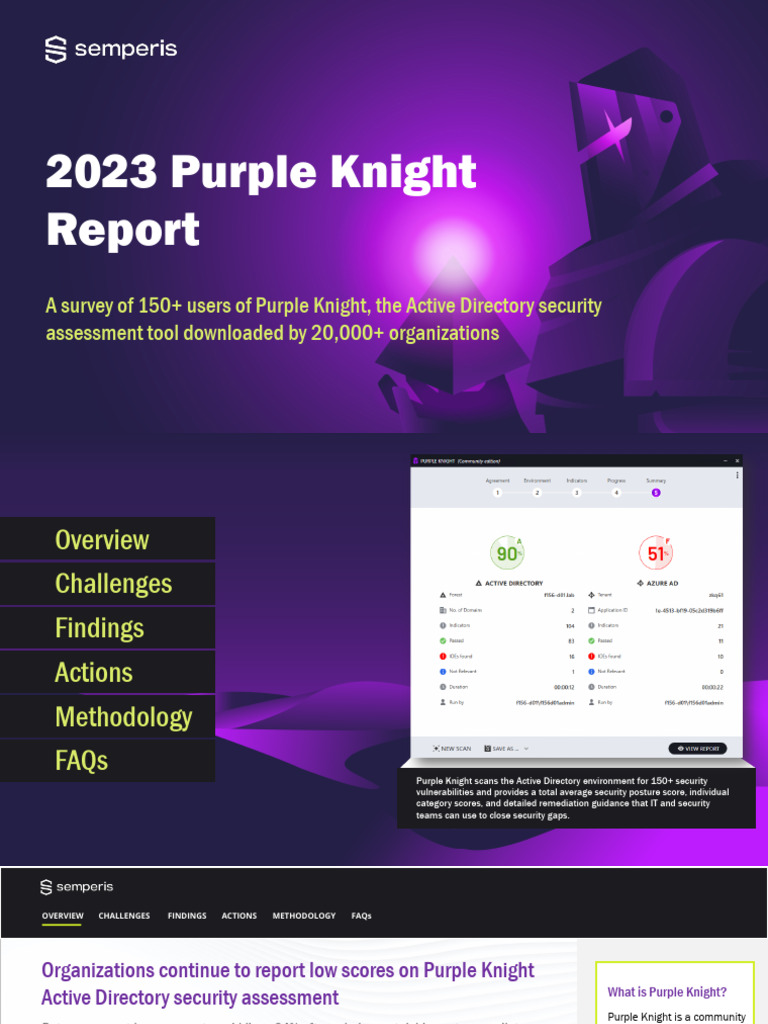 2023 Purple Knight Security Assessment Report | PDF | Computer Security ...
