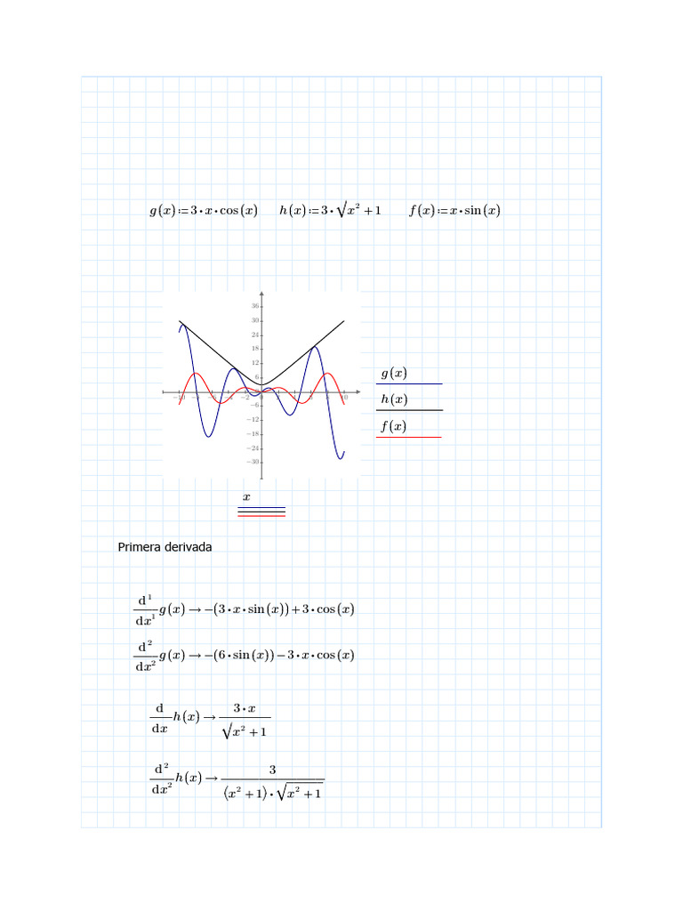 Calculus Derivatives in MatCAD | PDF