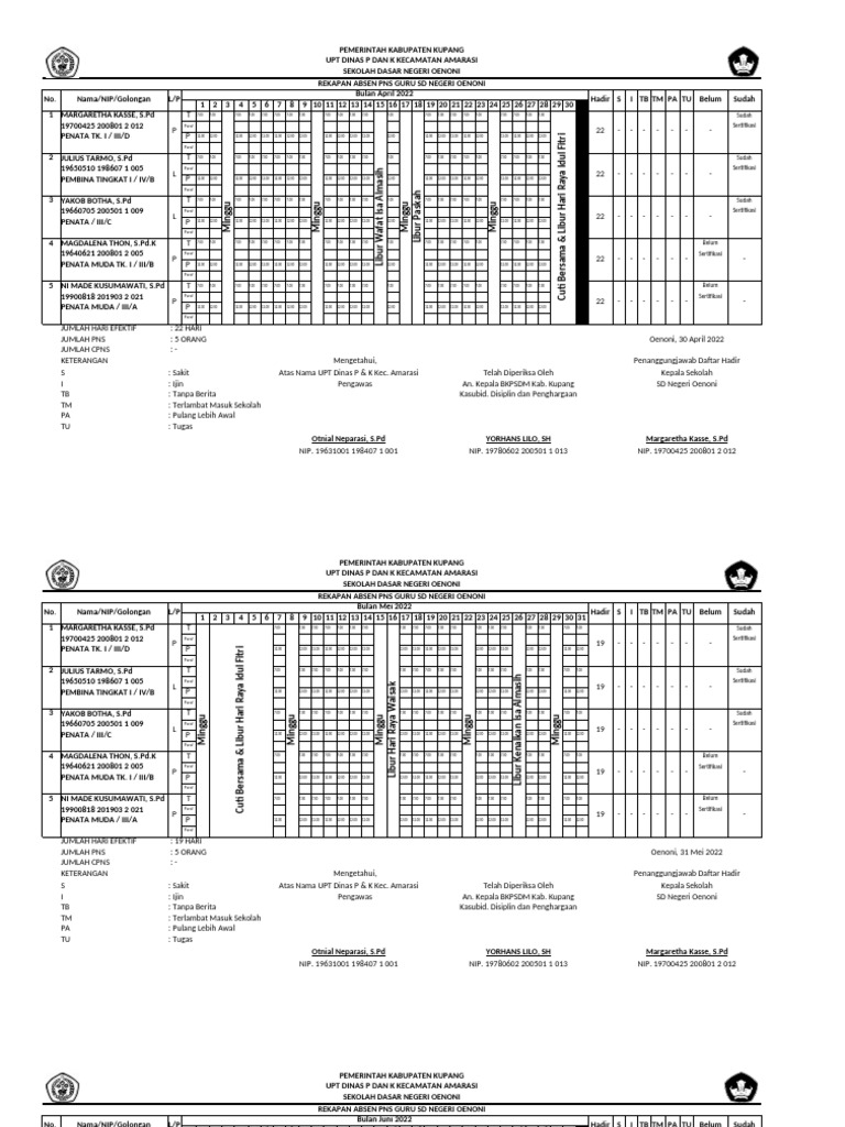 Absen April - Juni 2022 | PDF
