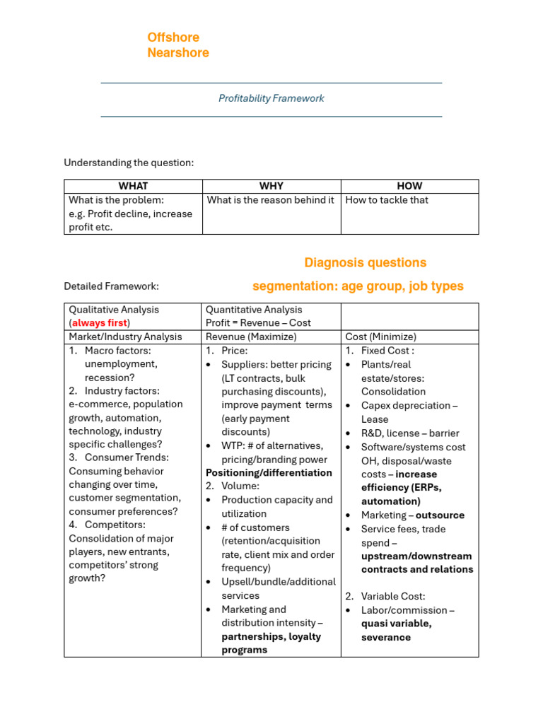 Profitability Analysis Framework Guide | PDF | Outsourcing | Pricing