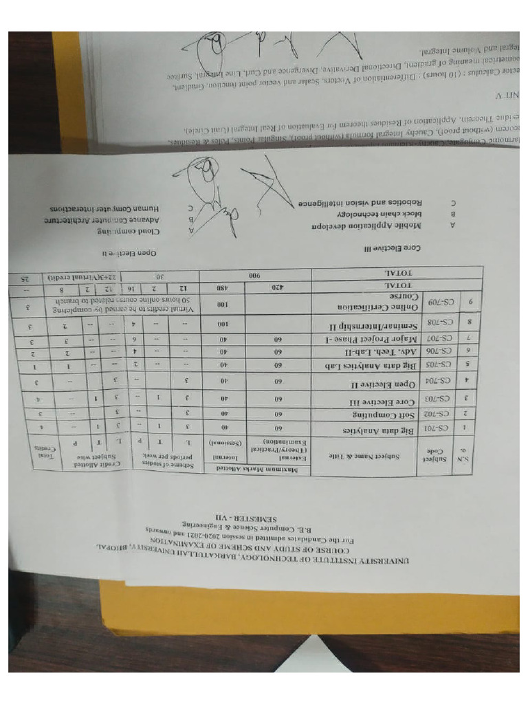7th and 8th Sem Syllabus | PDF