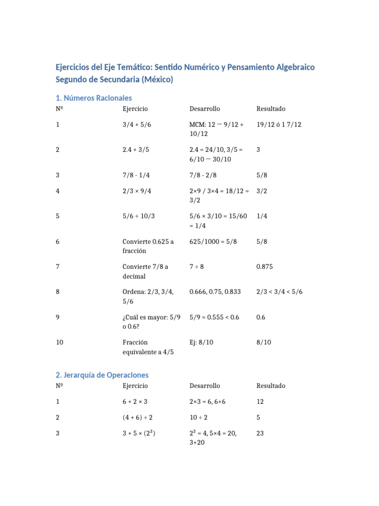 Ejercicios de Sentido Numérico y Algebraico | PDF | Objetos matemáticos ...